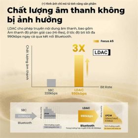 tai nghe bluetooth chup tai oneodio a5 trang 7 639045038034701502 700x467 1
